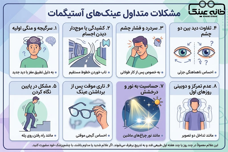 مشکلات عینک استیگمات چیست