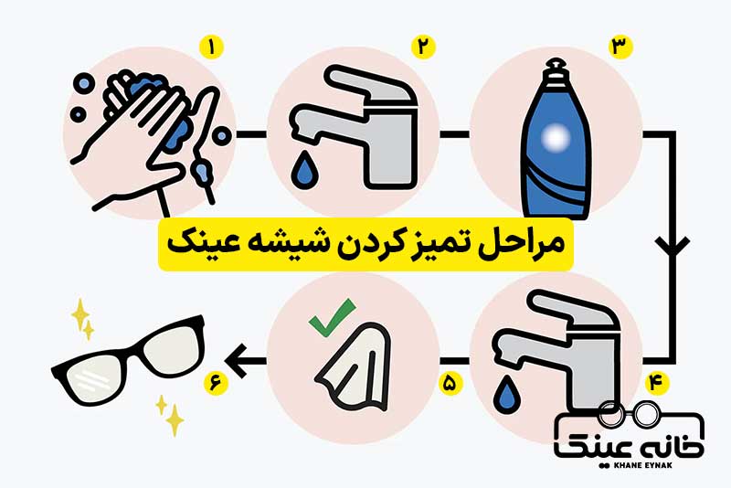 مراحل تمیزکردن شیشه عینک