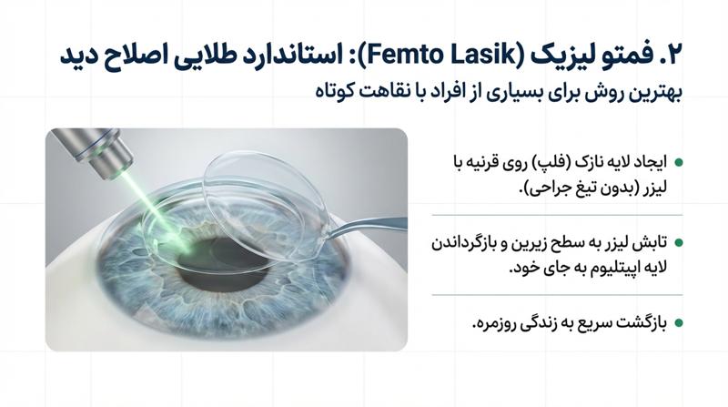فمتولیزیک، بهترین عمل برای نزدیک بینی