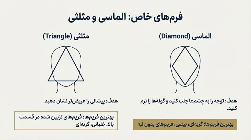 عینک آفتابی فرم صورت الماسی، فریم های گرد