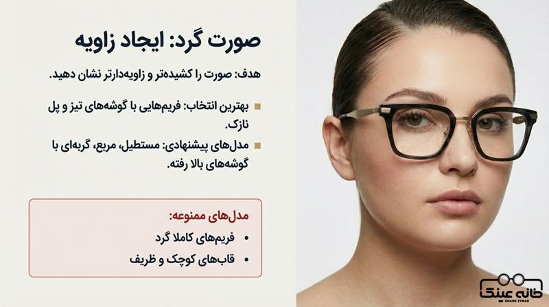 عینک برای چهره های گرد، فریم زاویه دار