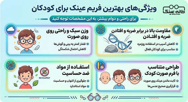 ویژگیهای بهترین فریم عینک برای کودکان