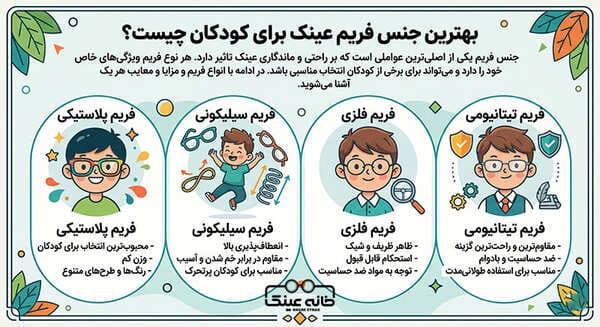 بهترین جنس فریم عینک برای کودکان چیست؟