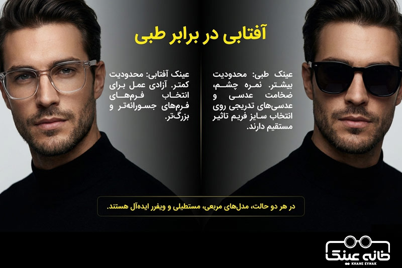 فرق مدل عینک طبی و آفتابی برای صورت های لاغر آقایان