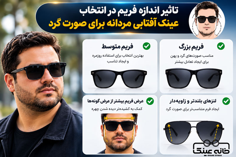 تاثیر اندازه فریم در انتخاب عینک آفتابی مردانه برای صورت گرد
