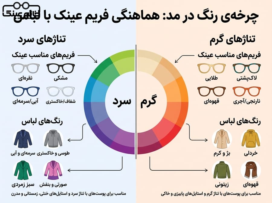 چرخه رنگ و تکنیک تضادهای هوشمندانه
